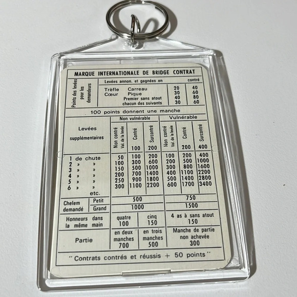 LOUIS VUITTON VINTAGE CARD GAME RULES PLAYING CARD KEYCHAIN. EUC - Picture 3 of 3